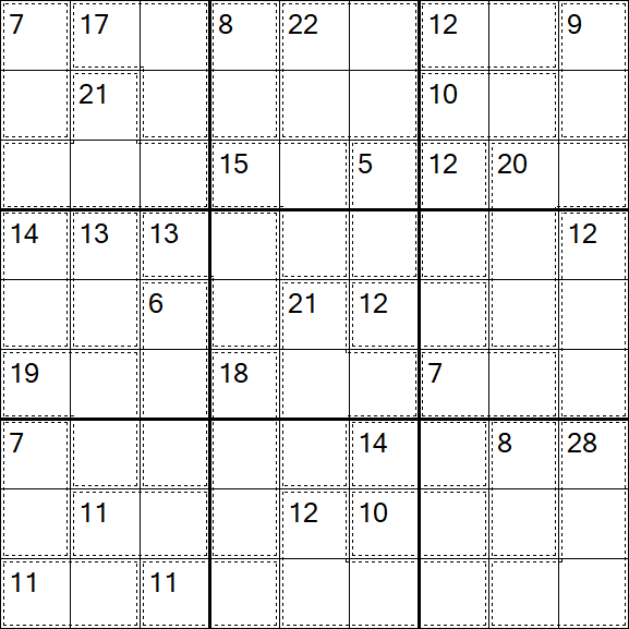 Killer Sudoku - Difficile