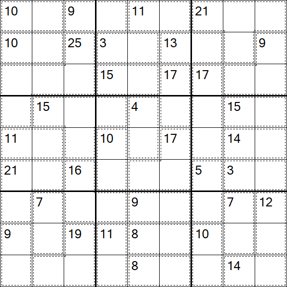 Killer Sudoku - Difficile