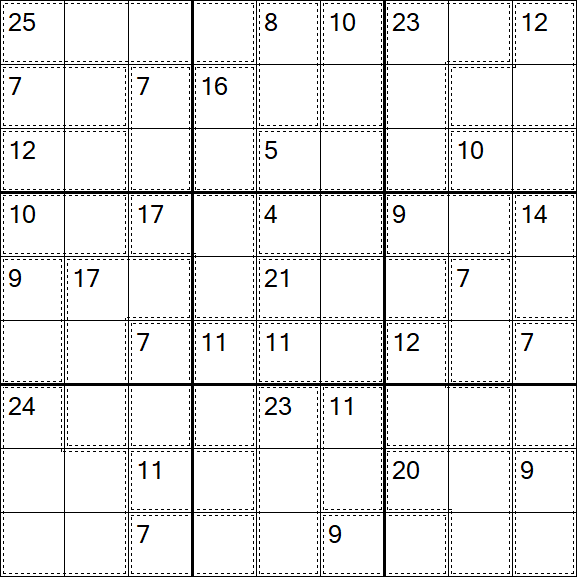 Killer Sudoku - Difficile