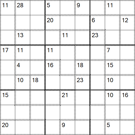 Killer Sudoku - Difficile