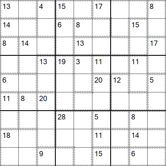 Killer Sudoku - Difficile