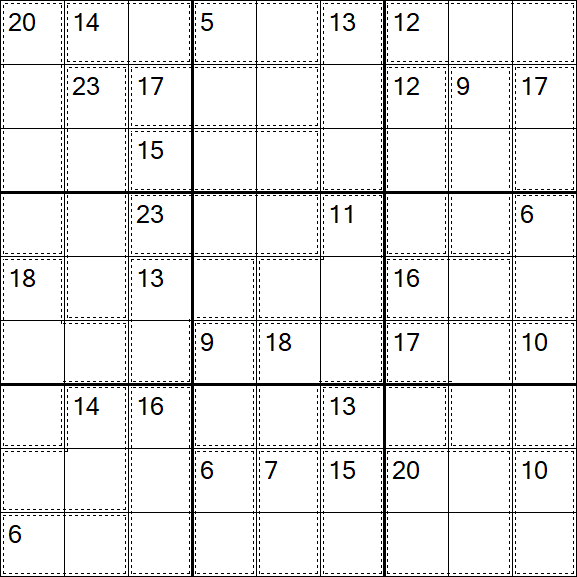 Killer Sudoku - Difficile