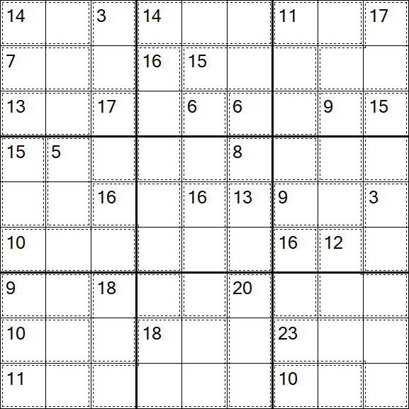Killer Sudoku - Difficile