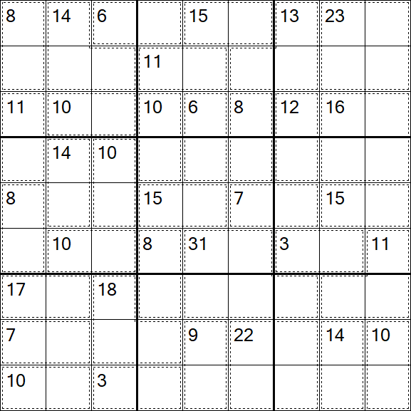 Killer Sudoku - Difficile