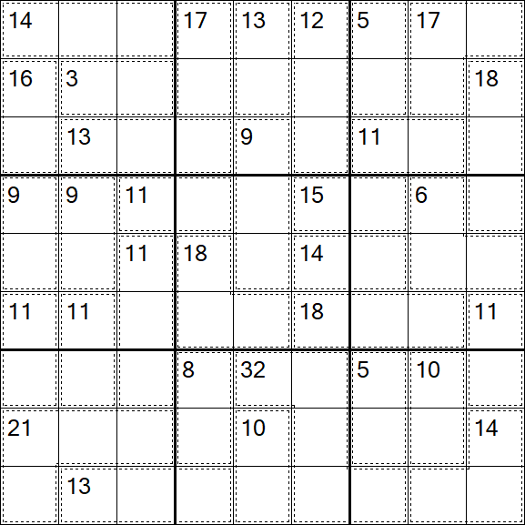 Killer Sudoku - Medium