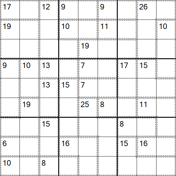 Killer Sudoku - Moyen