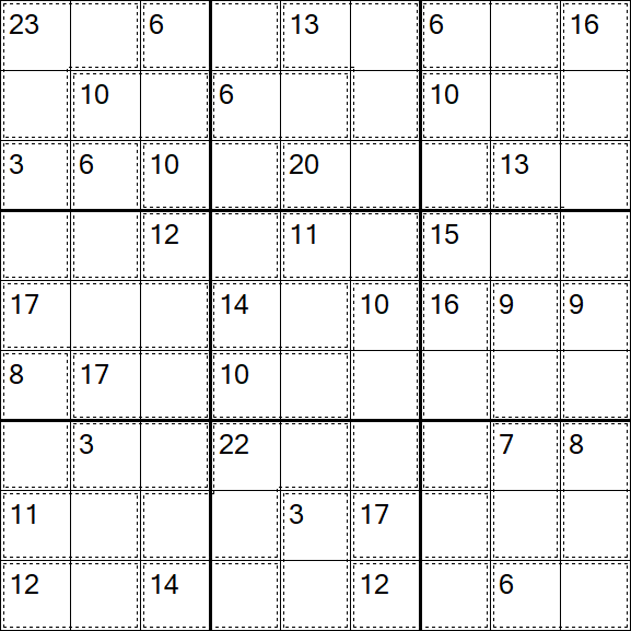 Killer Sudoku - Medium
