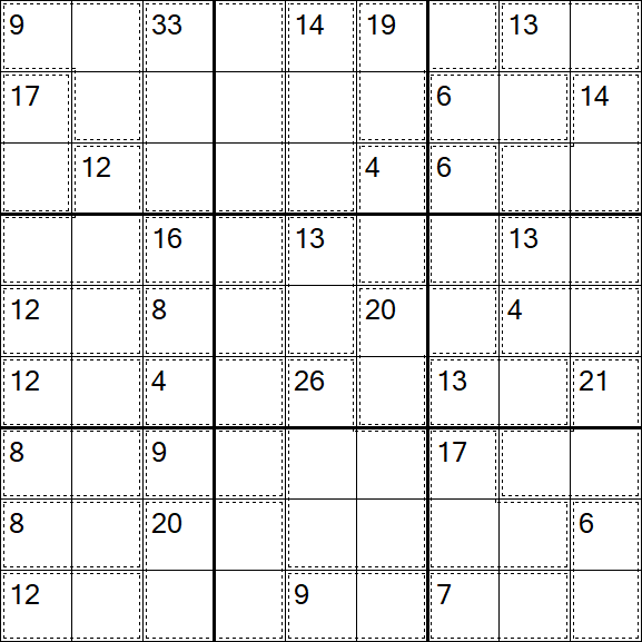 Killer Sudoku - Medium