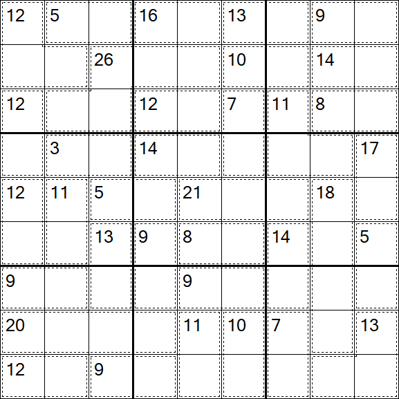Killer Sudoku - Medium