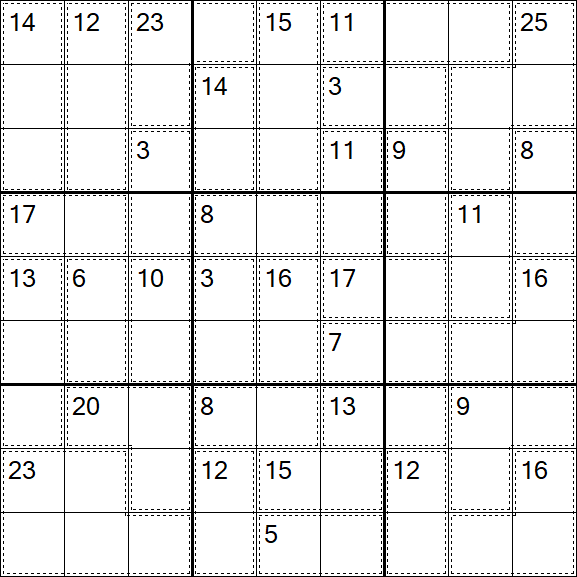Killer Sudoku - Medium