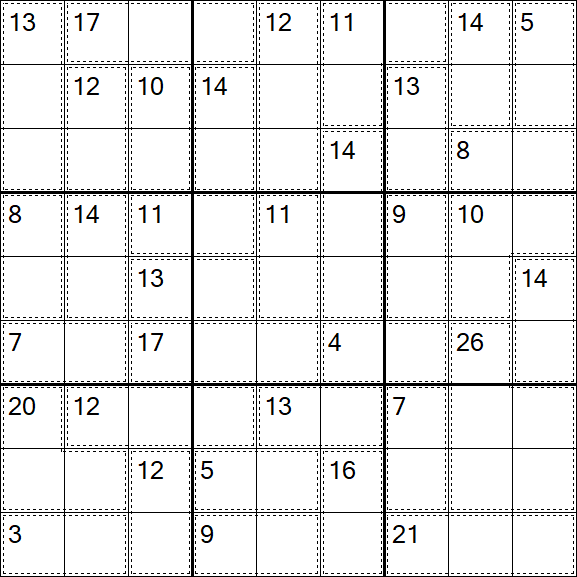 Killer Sudoku - Medium