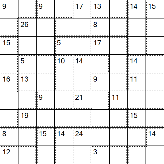 Killer Sudoku - Medium