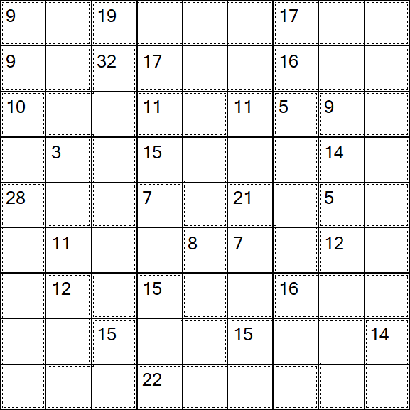 Killer Sudoku - Medium