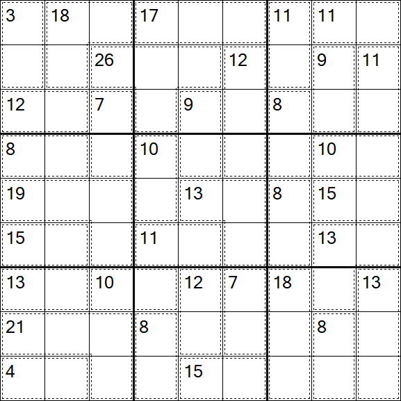 Killer Sudoku - Mittel