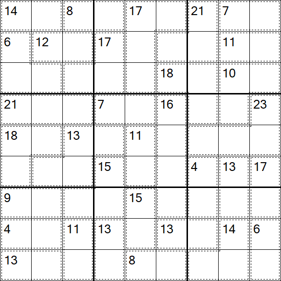 Killer Sudoku - Moyen