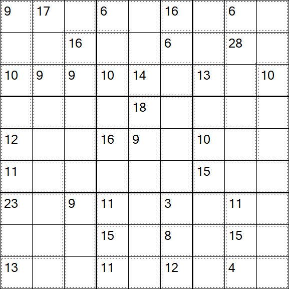 Killer Sudoku - Moyen