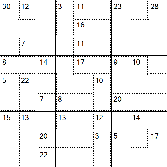 Killer Sudoku - Mittel