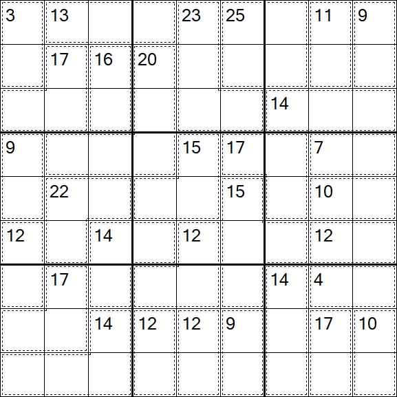 Killer Sudoku - Mittel