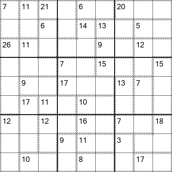 Killer Sudoku - Mittel