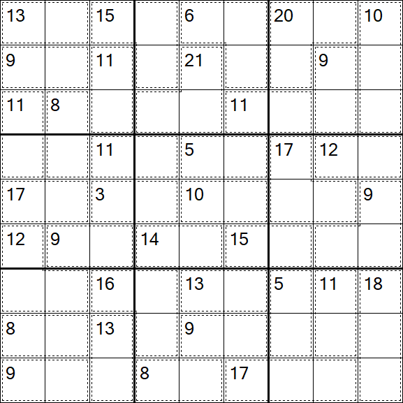 Killer Sudoku - Mittel