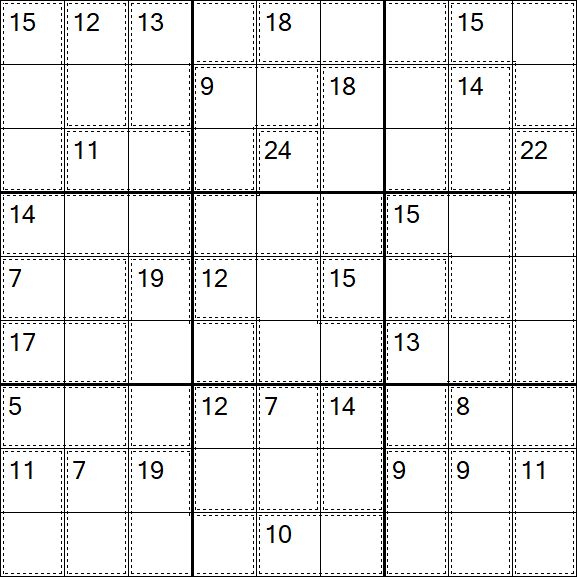 Killer Sudoku - Mittel