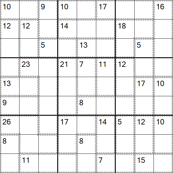 Killer Sudoku - Mittel