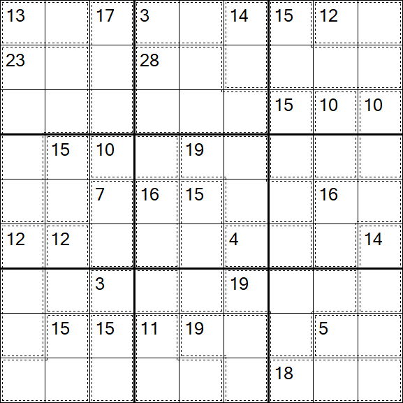Killer Sudoku - Mittel