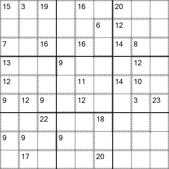 Killer Sudoku - Mittel