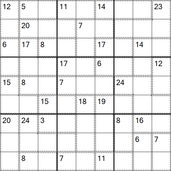 Killer Sudoku - Mittel