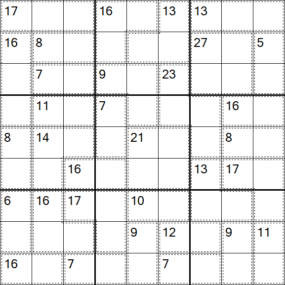 Killer Sudoku - Mittel