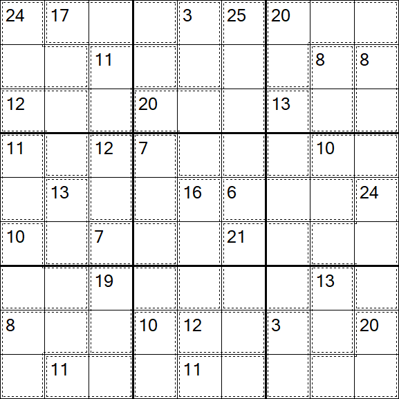 Killer Sudoku - Mittel