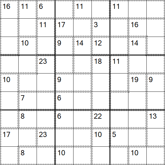 Killer Sudoku - Mittel