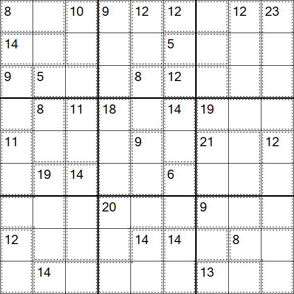 Killer Sudoku - Mittel