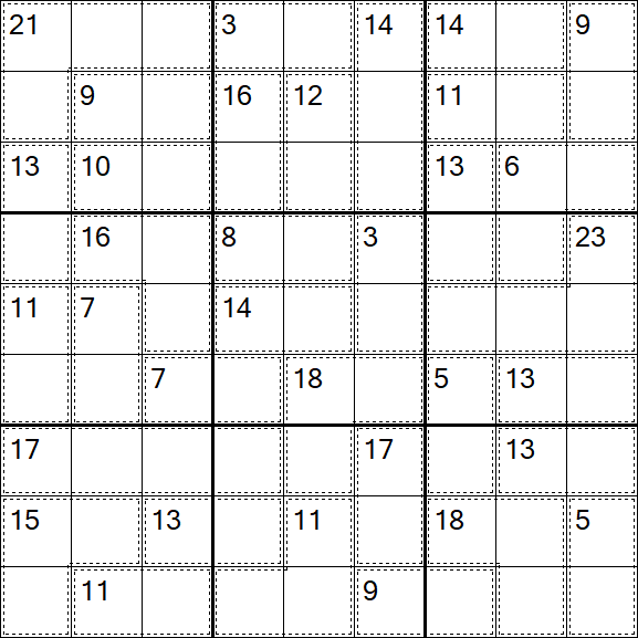 Killer Sudoku - Mittel