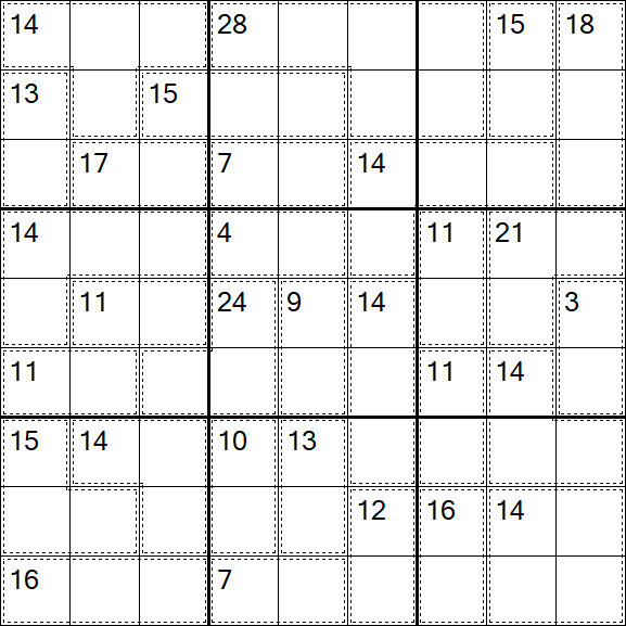 Killer Sudoku - Mittel