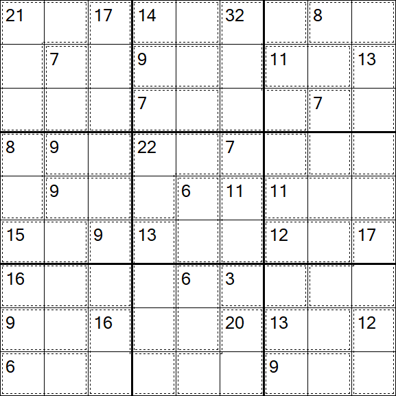 Killer Sudoku - Medium