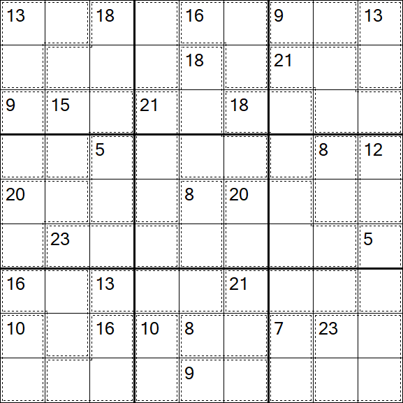 Killer Sudoku - Medium