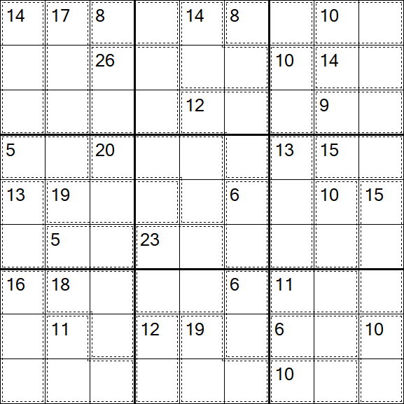 Killer Sudoku - Medium