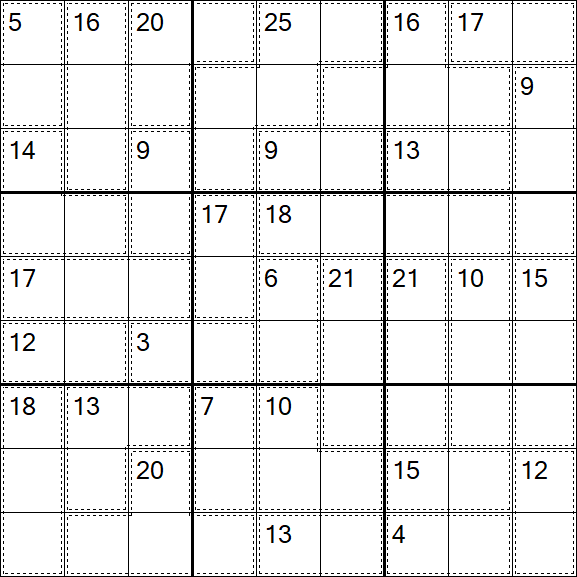 Killer Sudoku - Medium