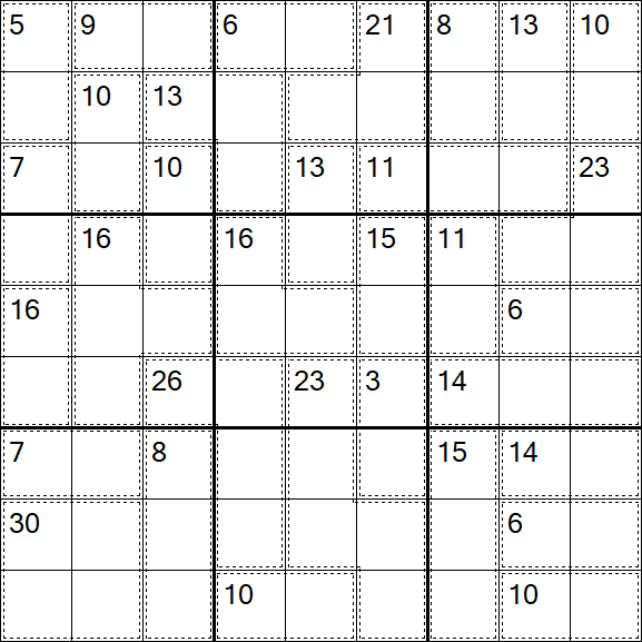 Killer Sudoku - Medium