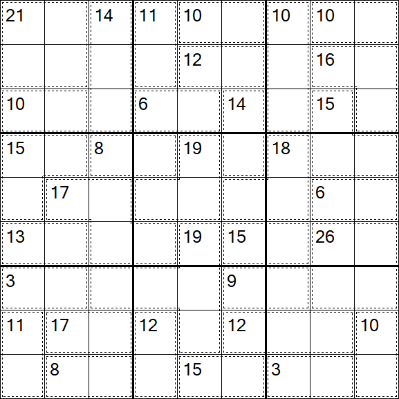 Killer Sudoku - Moyen