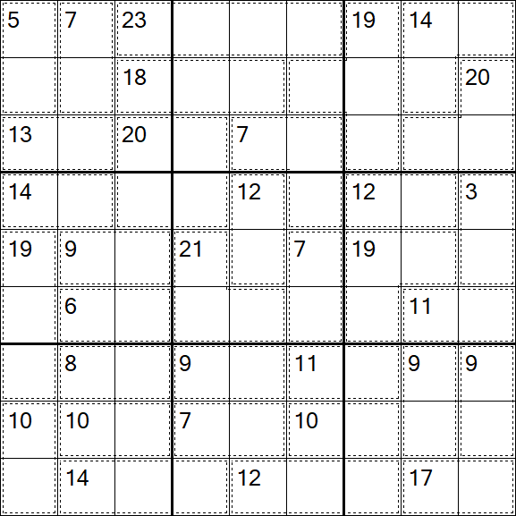 Killer Sudoku - Moyen