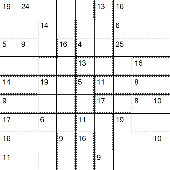 Killer Sudoku - Moyen