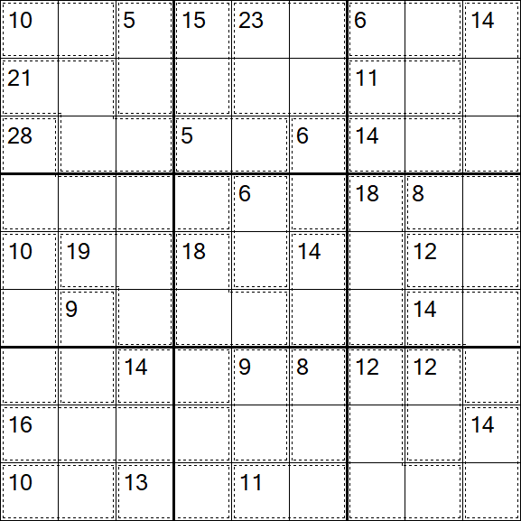 Killer Sudoku - Moyen