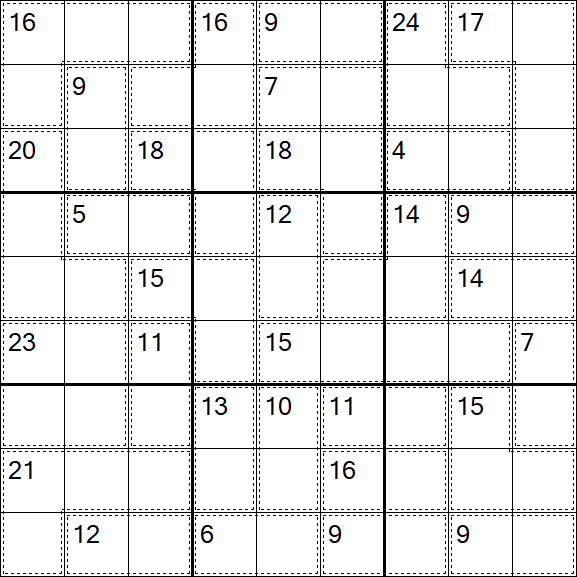 Killer Sudoku - Medium
