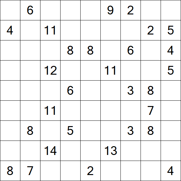 Kuromasu - Difficile