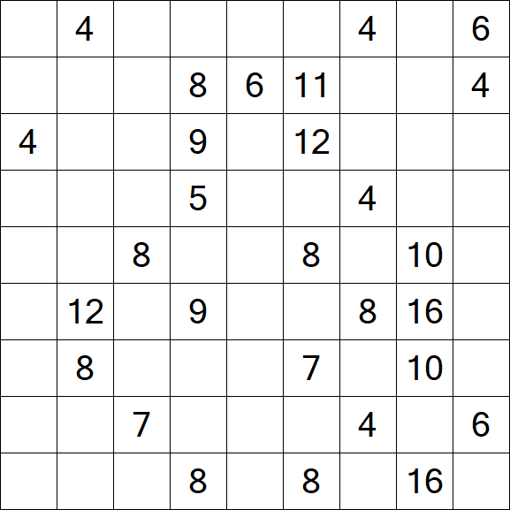 Kuromasu - Difficile