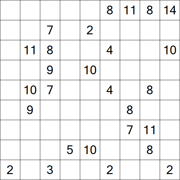 Kuromasu - Difficile