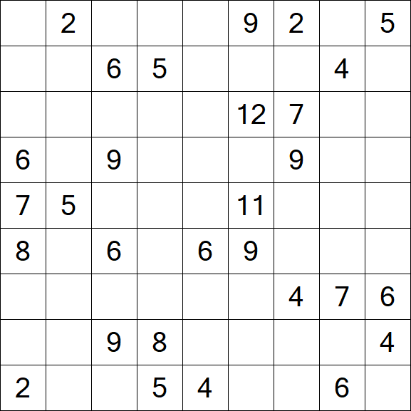 Kuromasu - Difficile