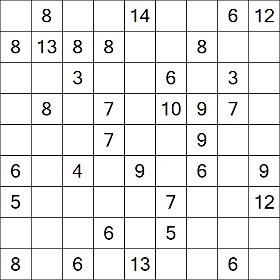 Kuromasu - Difficile